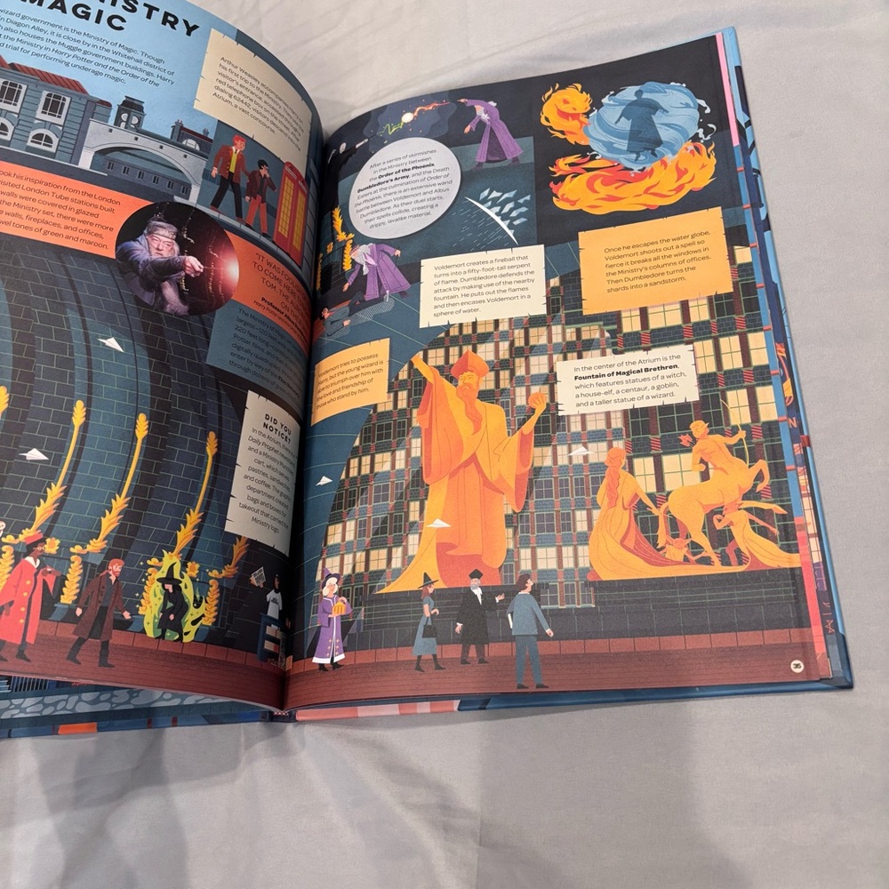 Quidditch Exploring Diagon Alley Histoy Of Magic Lot 3 Harry Potter Themed Books - Picture 3 of 10